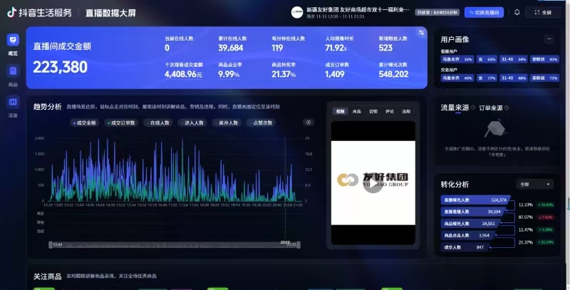 友好集团（商超零售・双十一直播专场)