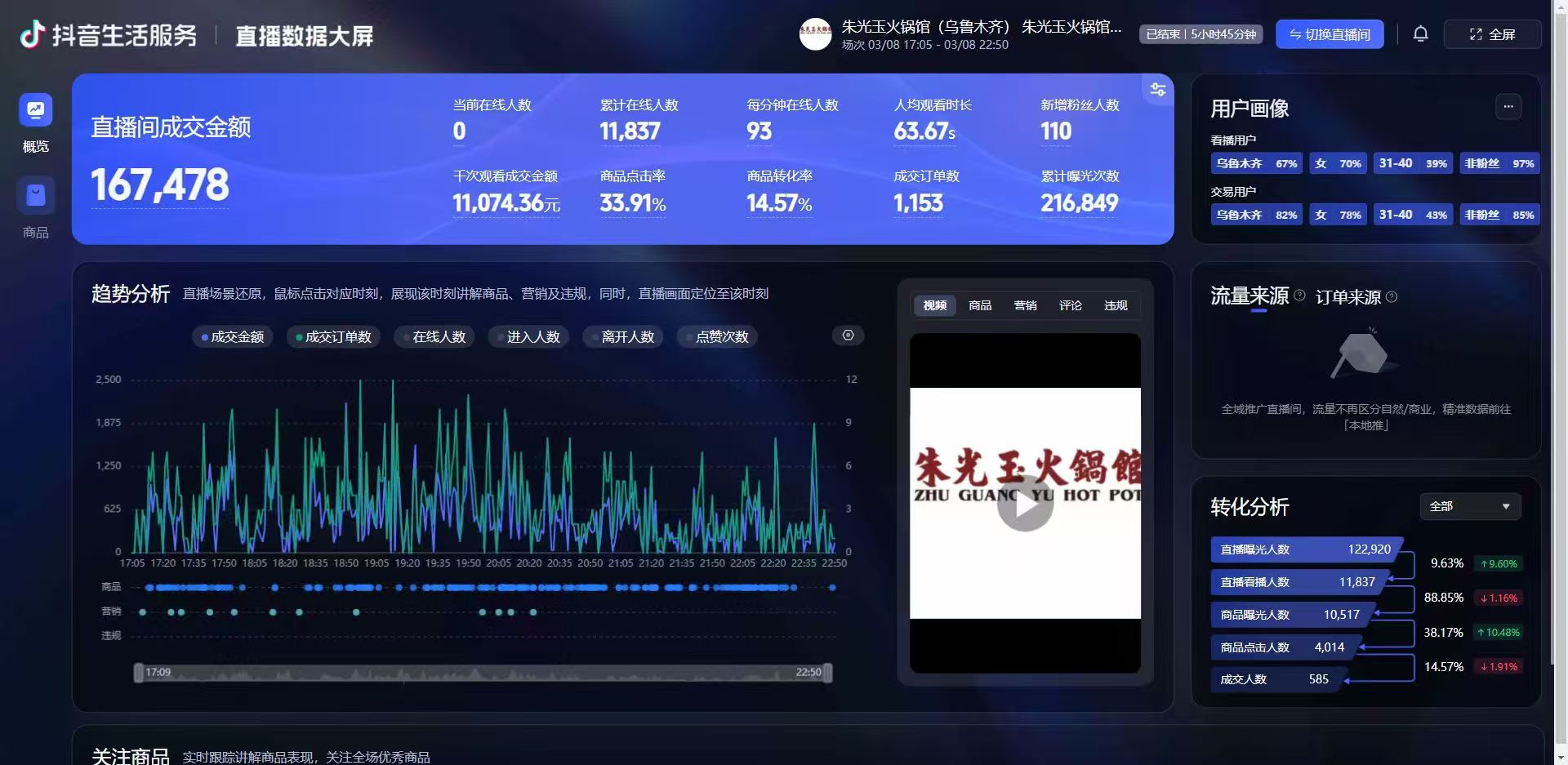朱光玉火锅馆（网红火锅・日常直播专场）