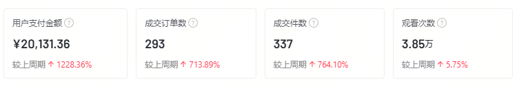 乌苏牛沫王精酿啤酒馆